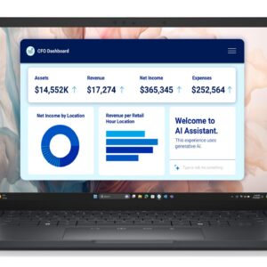 Notebook|DELL|PRO Premium|Pro 13 Premium (PA13250)|CPU  Core Ultra|u7-266V|2200 MHz|CPU features vPro|13.3"|RAM 16GB|LPDDR5x|8533 MHz|SSD 512GB|Intel Arc graphics|Integrated|EST|Windows 11 Pro|1.071 kg|BTO206_PA13250_EMEA_EST