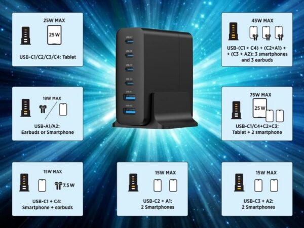 BATTERY CHARGER 4-SLOT/UMS4 NITECORE