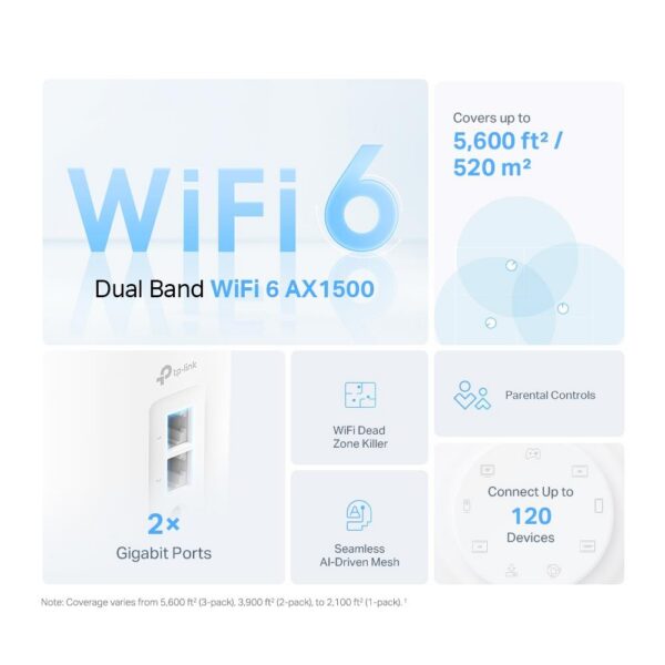 Wireless Router|TP-LINK|Wireless Router|1200 Mbps|1 WAN|4x10/100/1000M|ARCHERA64